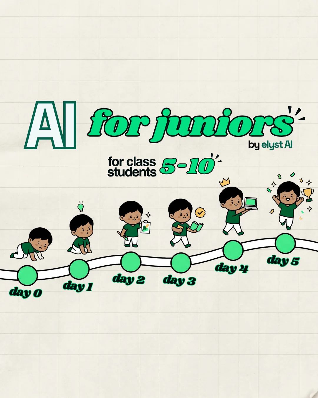 AI for Juniors