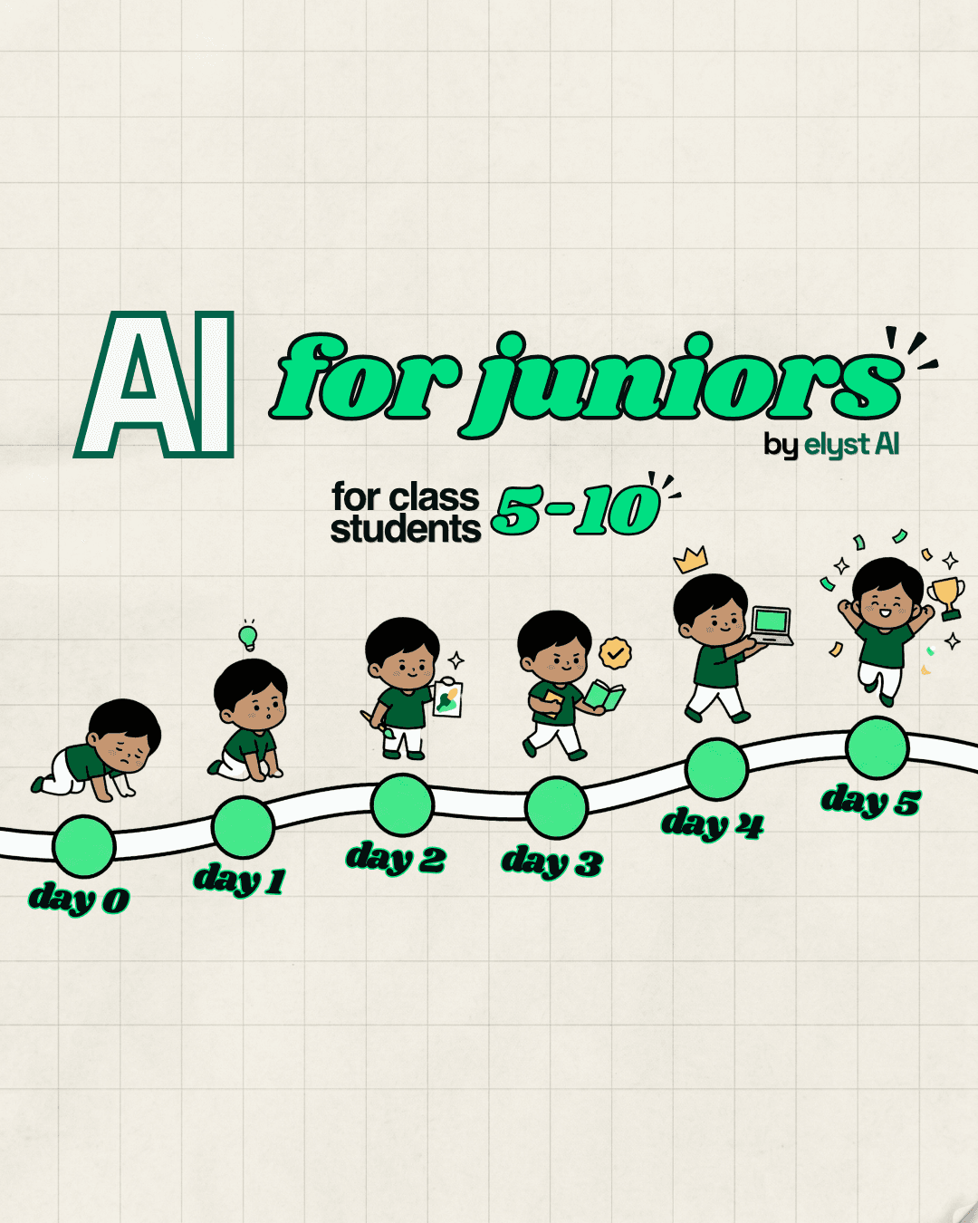 Students building with AI